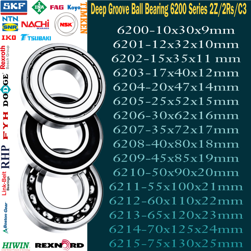 6200-6215 Deep Groove Ball Bearings 2Z/2RS/C3